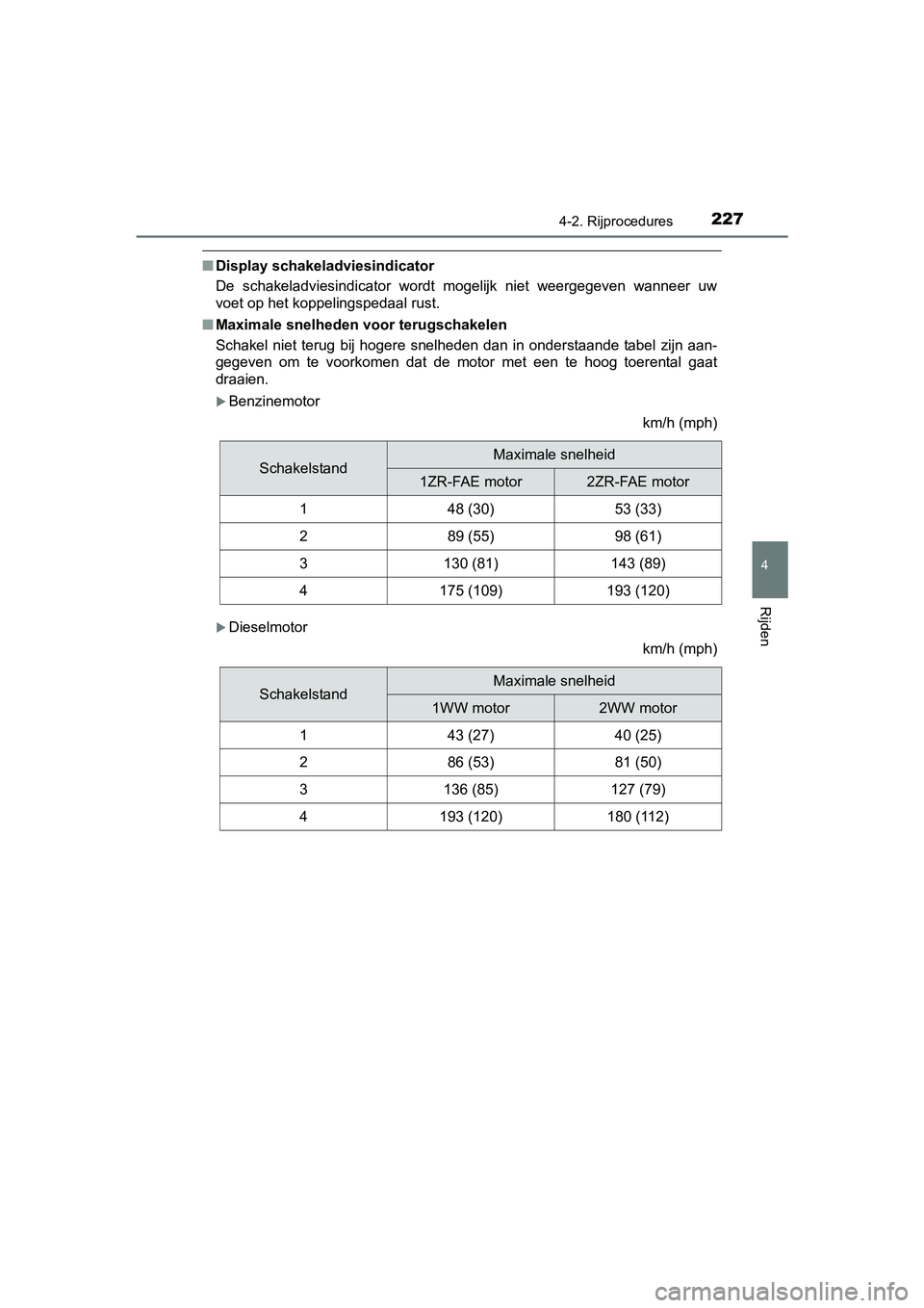 TOYOTA AVENSIS 2018  Instructieboekje (in Dutch) 2274-2. Rijprocedures
4
Rijden
AVENSIS_OM_OM20C79E_(EE)
■Display schakeladviesindicator
De  schakeladviesindicator  wordt  mogelijk  niet  weergegeven  wanneer  uw
voet op het koppelingspedaal rust.