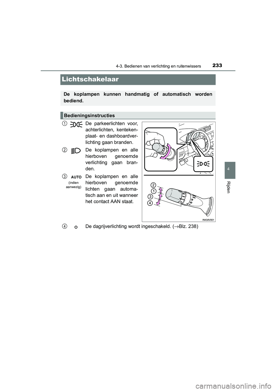 TOYOTA AVENSIS 2018  Instructieboekje (in Dutch) 233
4
4-3. Bedienen van verlichting en ruitenwissers
Rijden
AVENSIS_OM_OM20C79E_(EE)
Lichtschakelaar
De  parkeerlichten  voor,
achterlichten,  kenteken-
plaat-  en  dashboardver-
lichting gaan branden