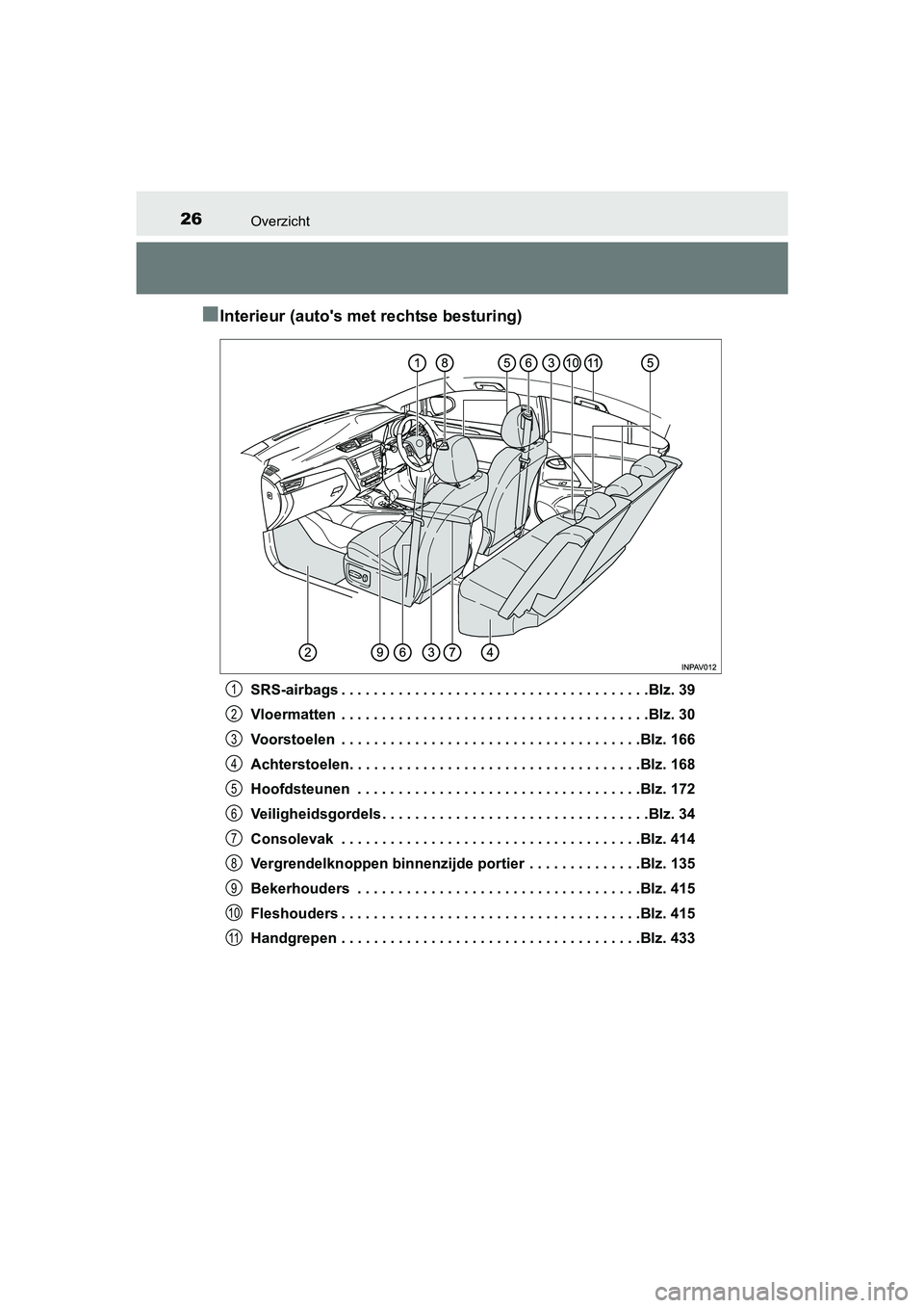 TOYOTA AVENSIS 2018  Instructieboekje (in Dutch) 26Overzicht
AVENSIS_OM_OM20C79E_(EE)
■Interieur (auto's met rechtse besturing)
SRS-airbags . . . . . . . . . . . . . . . . . . . . . . . . . . . . . . . . . . . . . .Blz. 39
Vloermatten  . . . .