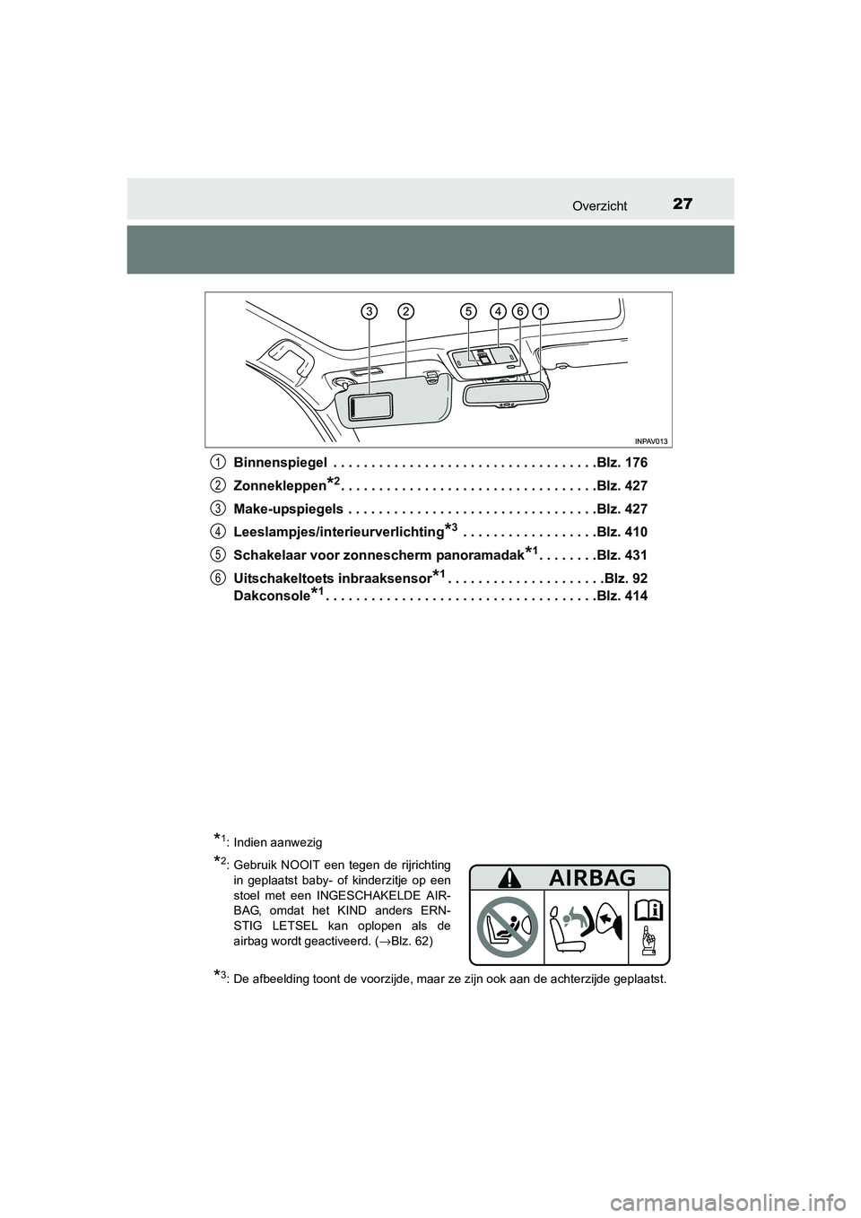 TOYOTA AVENSIS 2018  Instructieboekje (in Dutch) 27Overzicht
AVENSIS_OM_OM20C79E_(EE)Binnenspiegel  . . . . . . . . . . . . . . . . . . . . . . . . . . . . . . . . . . .Blz. 176
Zonnekleppen
*2. . . . . . . . . . . . . . . . . . . . . . . . . . . . 