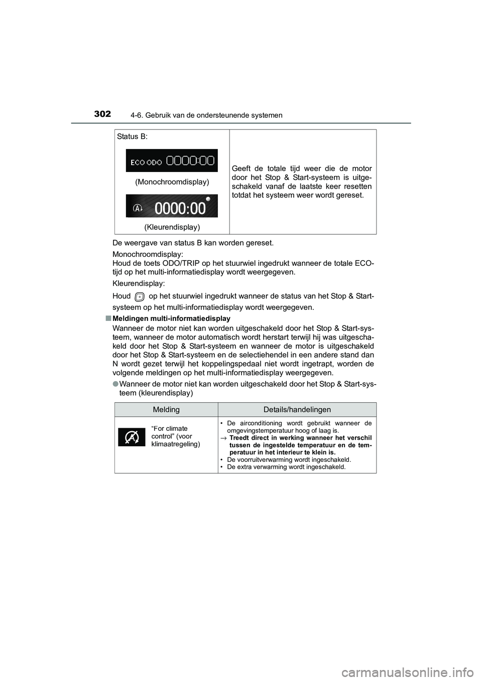 TOYOTA AVENSIS 2018 Instructieboekje (in Dutch) 3024-6. Gebruik van de ondersteunende systemen
AVENSIS_OM_OM20C79E_(EE)De weergave van status B kan worden gereset.
Monochroomdisplay:
Houd de toets ODO/TRIP op het stuurwiel ingedrukt wanneer de tot TOYOTA AVENSIS 2018 Instructieboekje (in Dutch) 3024-6. Gebruik van de ondersteunende systemen
AVENSIS_OM_OM20C79E_(EE)De weergave van status B kan worden gereset.
Monochroomdisplay:
Houd de toets ODO/TRIP op het stuurwiel ingedrukt wanneer de tot