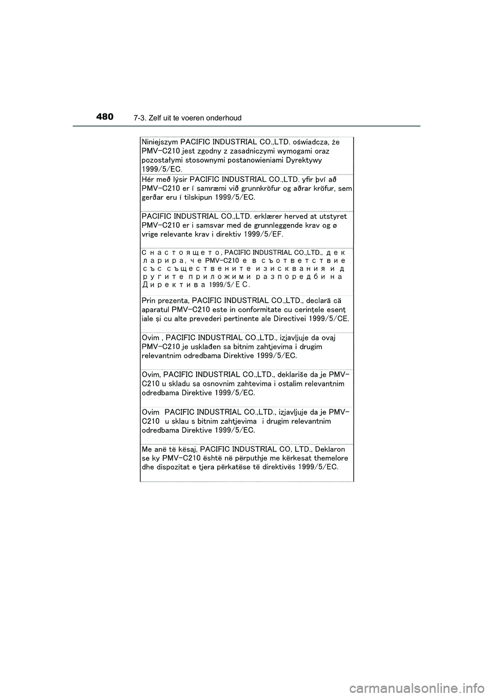 TOYOTA AVENSIS 2018  Instructieboekje (in Dutch) 4807-3. Zelf uit te voeren onderhoud
AVENSIS_OM_OM20C79E_(EE)
AVENSIS_OM_OM20C79E_(EE).book  Page 480  Friday, September 15, 2017  11:12 AM 