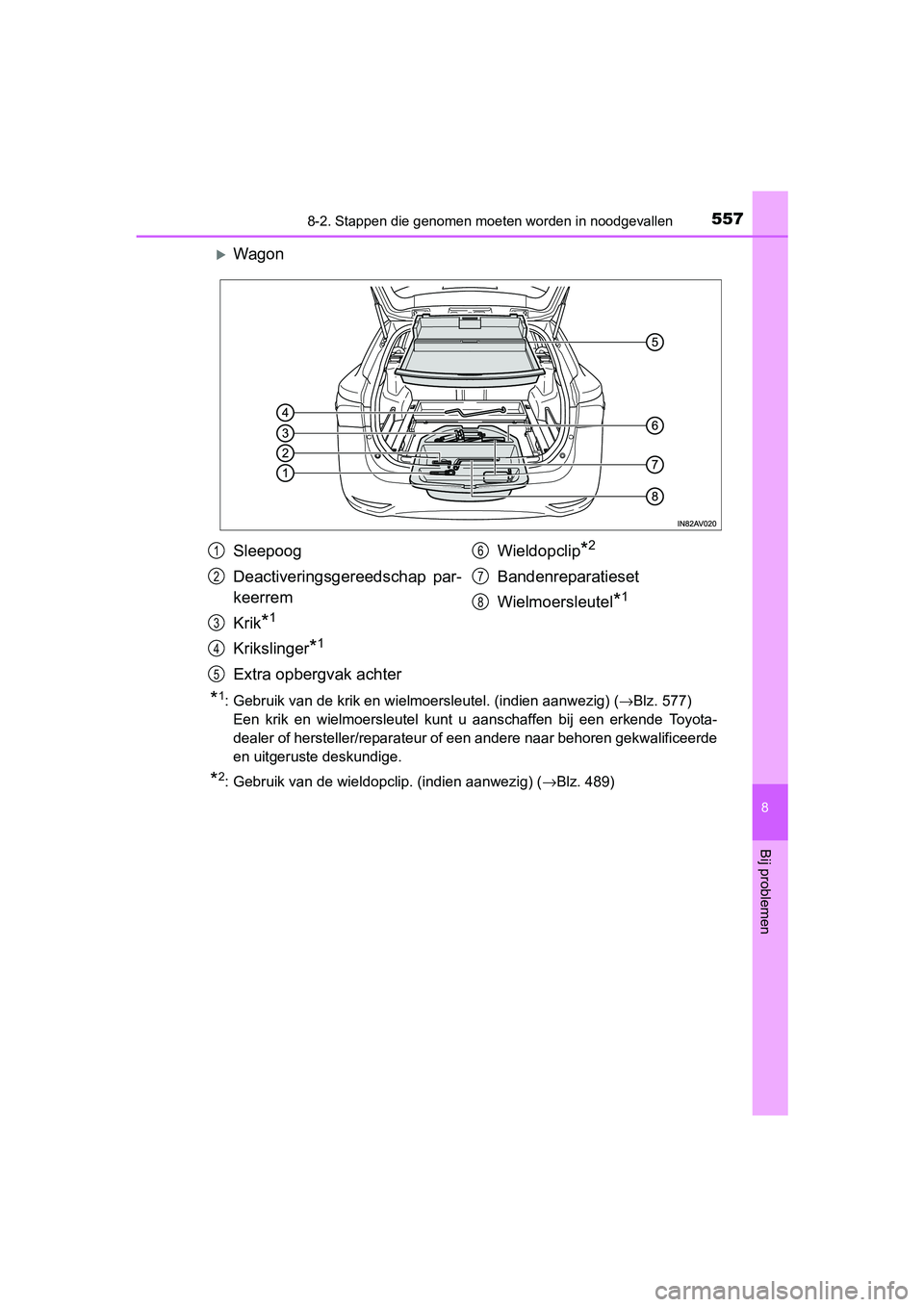 TOYOTA AVENSIS 2018  Instructieboekje (in Dutch) 5578-2. Stappen die genomen moeten worden in noodgevallen
AVENSIS_OM_OM20C79E_(EE)
8
Bij problemen
Wagon
*1: Gebruik van de krik en wielmoersleutel. (indien aanwezig) (→Blz. 577)
Een  krik  en  w