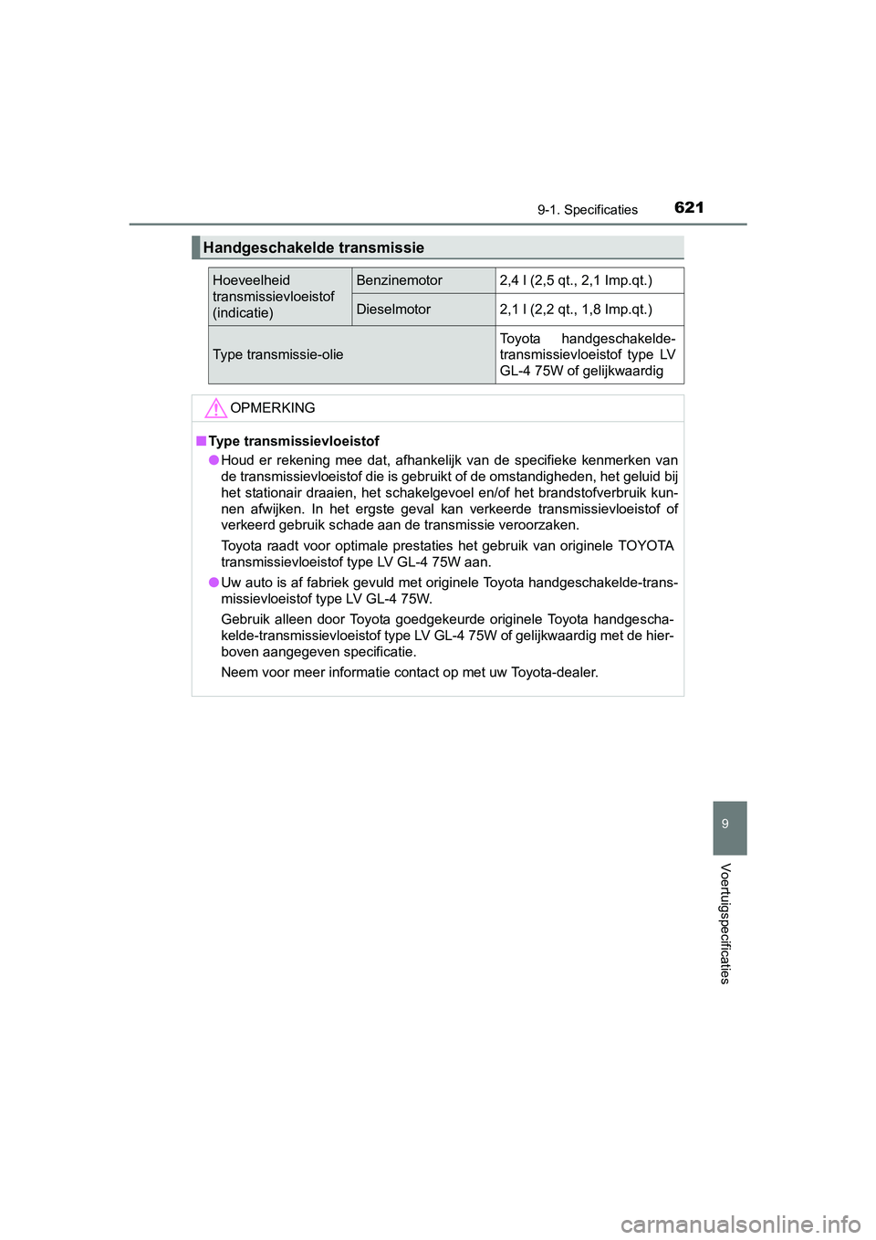 TOYOTA AVENSIS 2018 Instructieboekje (in Dutch) 6219-1. Specificaties
AVENSIS_OM_OM20C79E_(EE)
9
Voertuigspecificaties
Handgeschakelde transmissie
Hoeveelheid
transmissievloeistof
(indicatie)Benzinemotor2,4 l (2,5 qt., 2,1 Imp.qt.)
Dieselmotor2,1 TOYOTA AVENSIS 2018 Instructieboekje (in Dutch) 6219-1. Specificaties
AVENSIS_OM_OM20C79E_(EE)
9
Voertuigspecificaties
Handgeschakelde transmissie
Hoeveelheid
transmissievloeistof
(indicatie)Benzinemotor2,4 l (2,5 qt., 2,1 Imp.qt.)
Dieselmotor2,1