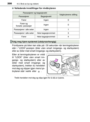 Page 201