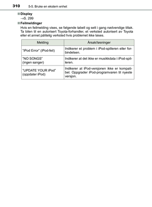 Page 311