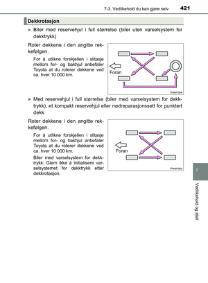 Page 422