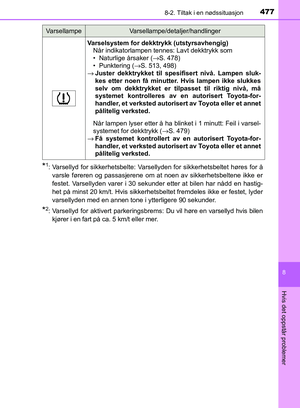 Page 478