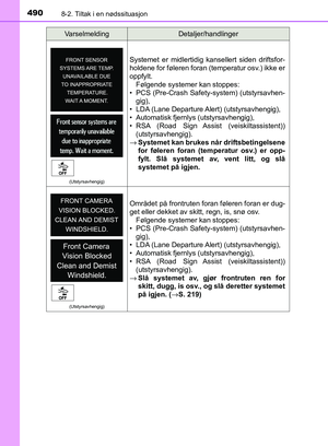 Page 491
