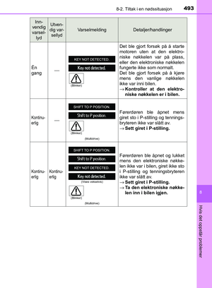 Page 494