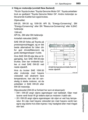 Page 554