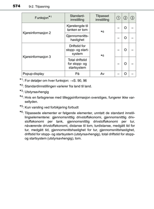 Page 575