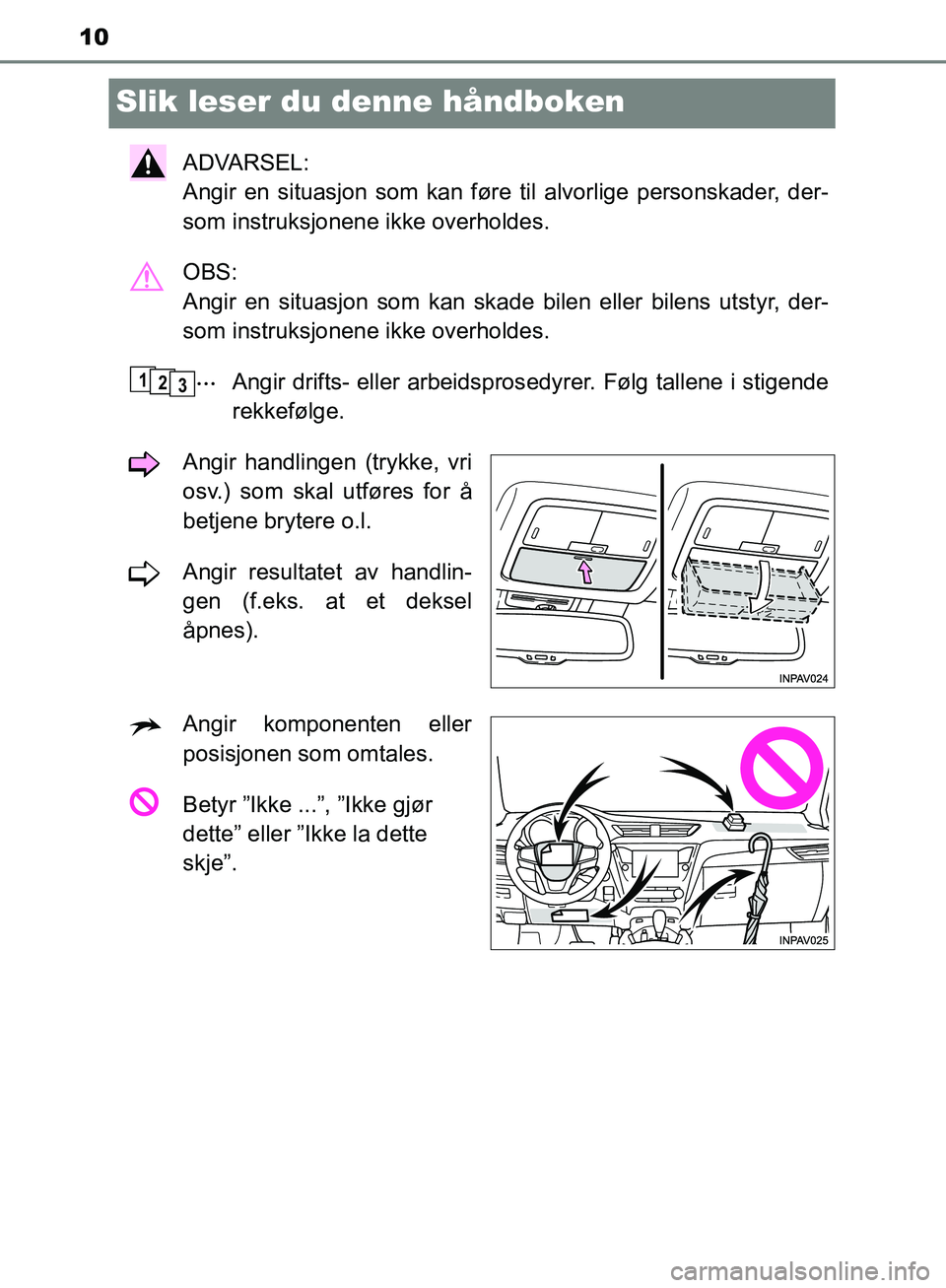 TOYOTA AVENSIS 2018  Instruksjoner for bruk (in Norwegian) 10
AVENSIS_OM20C79NO
Slik leser du denne håndboken
ADVARSEL: 
Angir en situasjon som kan føre til alvorlige personskader, der-
som instruksjonene ikke overholdes.
OBS: 
Angir en situasjon som kan sk