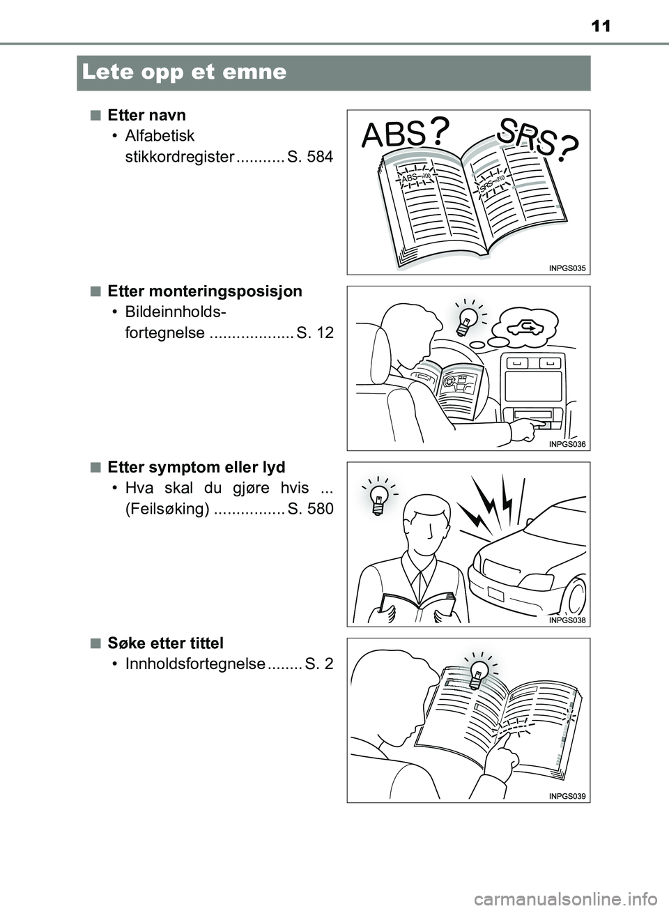TOYOTA AVENSIS 2018  Instruksjoner for bruk (in Norwegian) 11
AVENSIS_OM20C79NO
Lete opp et emne
nEtter navn• Alfabetisk  stikkordregister ........... S. 584
nEtter monteringsposisjon• Bildeinnholds-  fortegnelse ................... S. 12
nEtter symptom e
