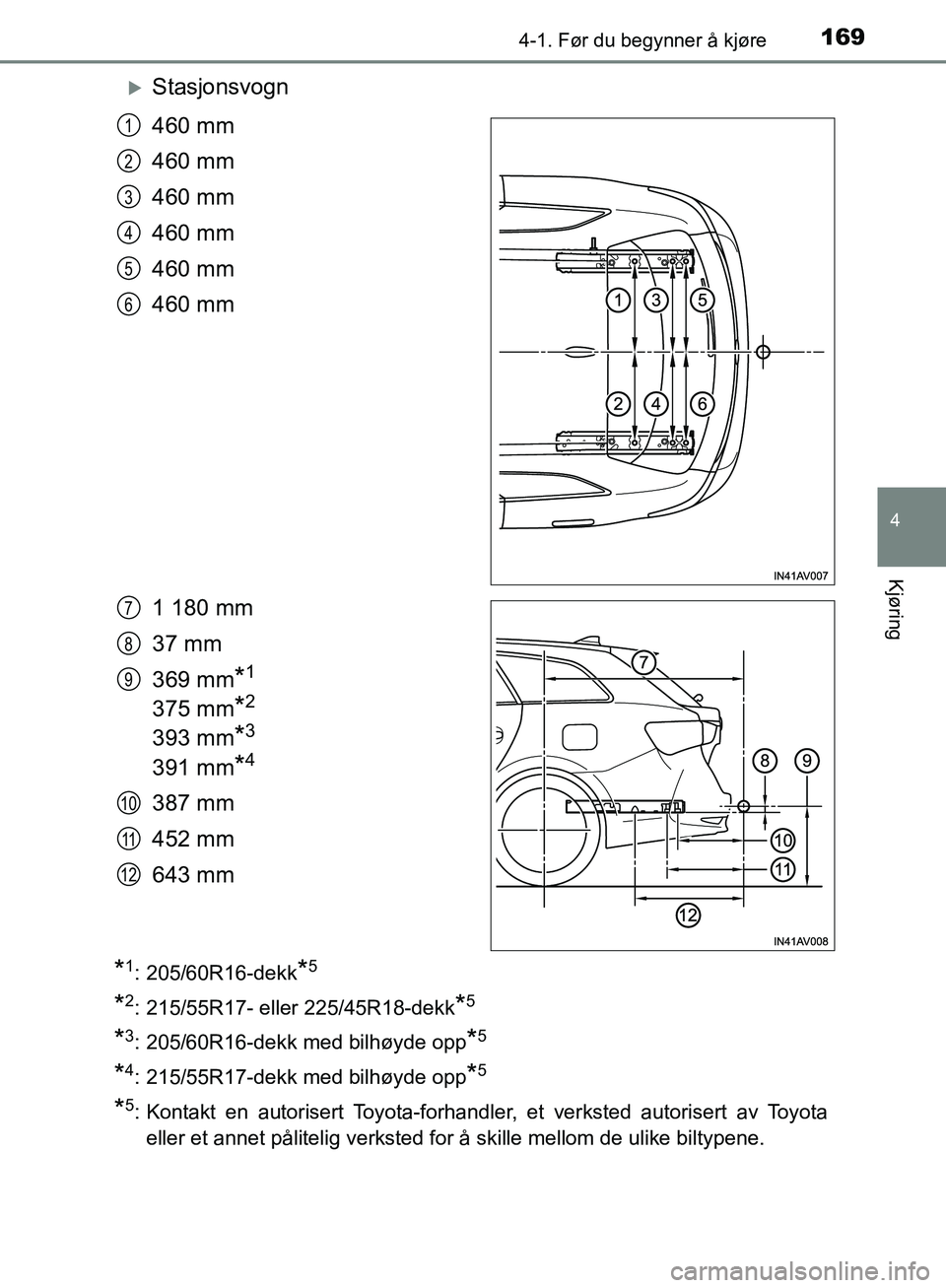 TOYOTA AVENSIS 2018  Instruksjoner for bruk (in Norwegian) 1694-1. Før du begynner å kjøre
4
Kjøring
AVENSIS_OM20C79NO
Stasjonsvogn
460 mm
460 mm
460 mm
460 mm
460 mm
460 mm
1 180 mm
37 mm
369 mm
*1 
375 mm*2 
393 mm*3 
391 mm*4
387 mm
452 mm
643 mm
*1