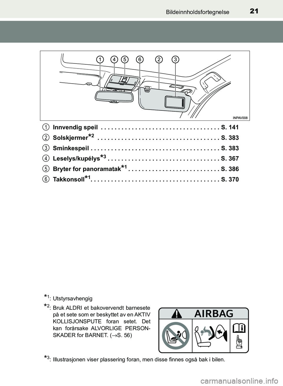 TOYOTA AVENSIS 2018  Instruksjoner for bruk (in Norwegian) 21Bildeinnholdsfortegnelse
AVENSIS_OM20C79NOInnvendig speil  . . . . . . . . . . . . . . . . . . . . . . . . . . . . . . . . . . . S. 141
Solskjermer
*2 . . . . . . . . . . . . . . . . . . . . . . . .