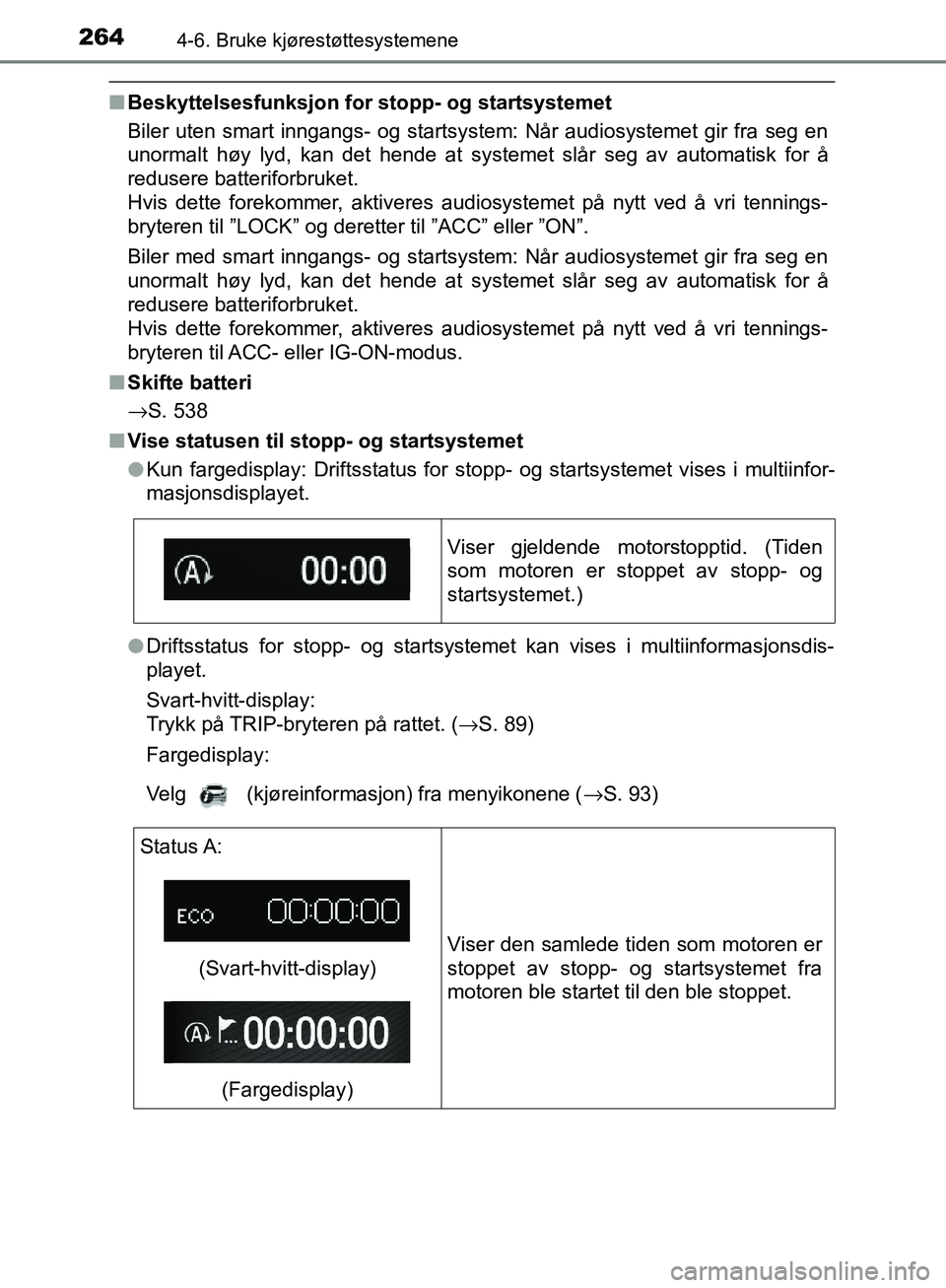 TOYOTA AVENSIS 2018 Instruksjoner for bruk (in Norwegian) 2644-6. Bruke kjørestøttesystemene
AVENSIS_OM20C79NO
nBeskyttelsesfunksjon for stopp- og startsystemet
Biler uten smart inngangs- og startsystem: Når audiosystemet gir fra seg en
unormalt høy lyd, TOYOTA AVENSIS 2018 Instruksjoner for bruk (in Norwegian) 2644-6. Bruke kjørestøttesystemene
AVENSIS_OM20C79NO
nBeskyttelsesfunksjon for stopp- og startsystemet
Biler uten smart inngangs- og startsystem: Når audiosystemet gir fra seg en
unormalt høy lyd,
