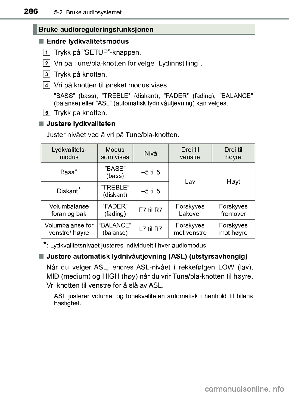 TOYOTA AVENSIS 2018 Instruksjoner for bruk (in Norwegian) 2865-2. Bruke audiosystemet
AVENSIS_OM20C79NOn
Endre lydkvalitetsmodus
Trykk på ”SETUP”-knappen.
Vri på Tune/bla-knotten fo r velge ”Lydinnstilling”.
Trykk på knotten.
Vri på knotten til TOYOTA AVENSIS 2018 Instruksjoner for bruk (in Norwegian) 2865-2. Bruke audiosystemet
AVENSIS_OM20C79NOn
Endre lydkvalitetsmodus
Trykk på ”SETUP”-knappen.
Vri på Tune/bla-knotten fo r velge ”Lydinnstilling”.
Trykk på knotten.
Vri på knotten til