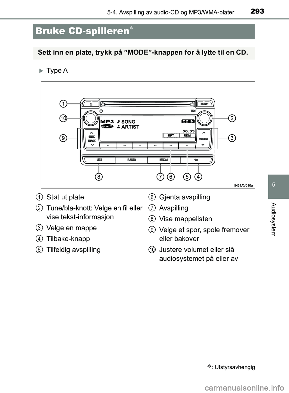 TOYOTA AVENSIS 2018  Instruksjoner for bruk (in Norwegian) 293
5
5-4. Avspilling av audio-CD og MP3/WMA-plater
Audiosystem
AVENSIS_OM20C79NO
Bruke CD-spilleren∗
Ty p e  A
∗: Utstyrsavhengig
Sett inn en plate, trykk på ”MODE”-knappen for å lytte t