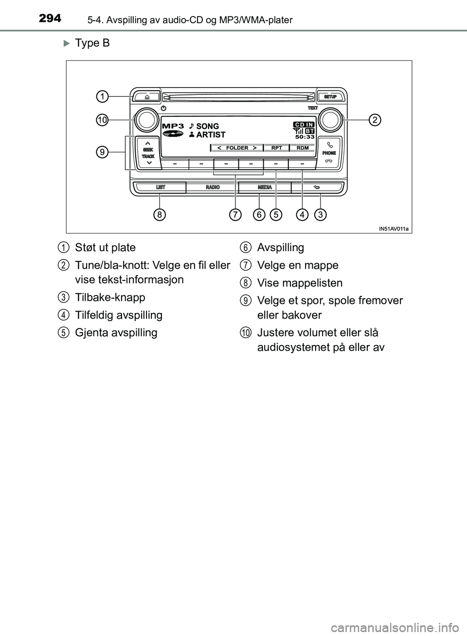 TOYOTA AVENSIS 2018  Instruksjoner for bruk (in Norwegian) 2945-4. Avspilling av audio-CD og MP3/WMA-plater
AVENSIS_OM20C79NO
Ty p e  B
Støt ut plate
Tune/bla-knott: Velge en fil eller 
vise tekst-informasjon
Tilbake-knapp
Tilfeldig avspilling
Gjenta avsp