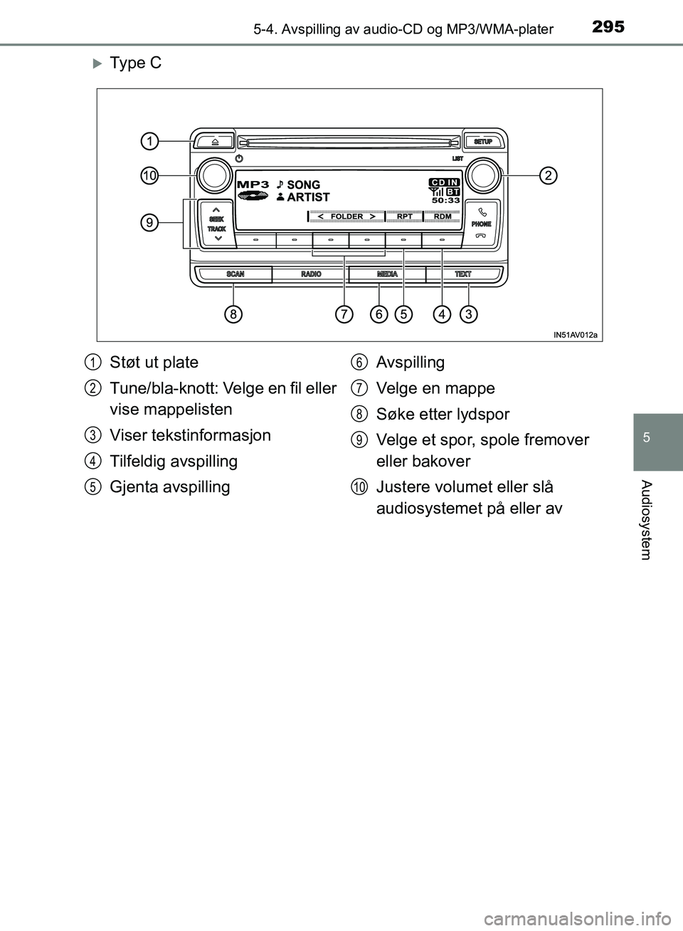 TOYOTA AVENSIS 2018  Instruksjoner for bruk (in Norwegian) 2955-4. Avspilling av audio-CD og MP3/WMA-plater
5
Audiosystem
AVENSIS_OM20C79NO
Ty p e  C
Støt ut plate
Tune/bla-knott: Velge en fil eller 
vise mappelisten
Viser tekstinformasjon
Tilfeldig avspi