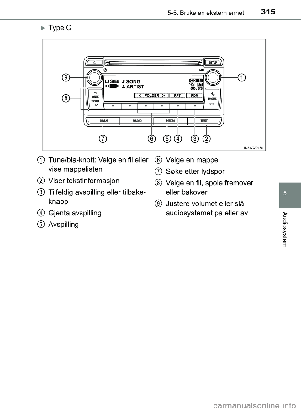 TOYOTA AVENSIS 2018  Instruksjoner for bruk (in Norwegian) 3155-5. Bruke en ekstern enhet
5
Audiosystem
AVENSIS_OM20C79NO
Ty p e  C
Tune/bla-knott: Velge en fil eller 
vise mappelisten
Viser tekstinformasjon
Tilfeldig avspilling eller tilbake-
knapp
Gjenta