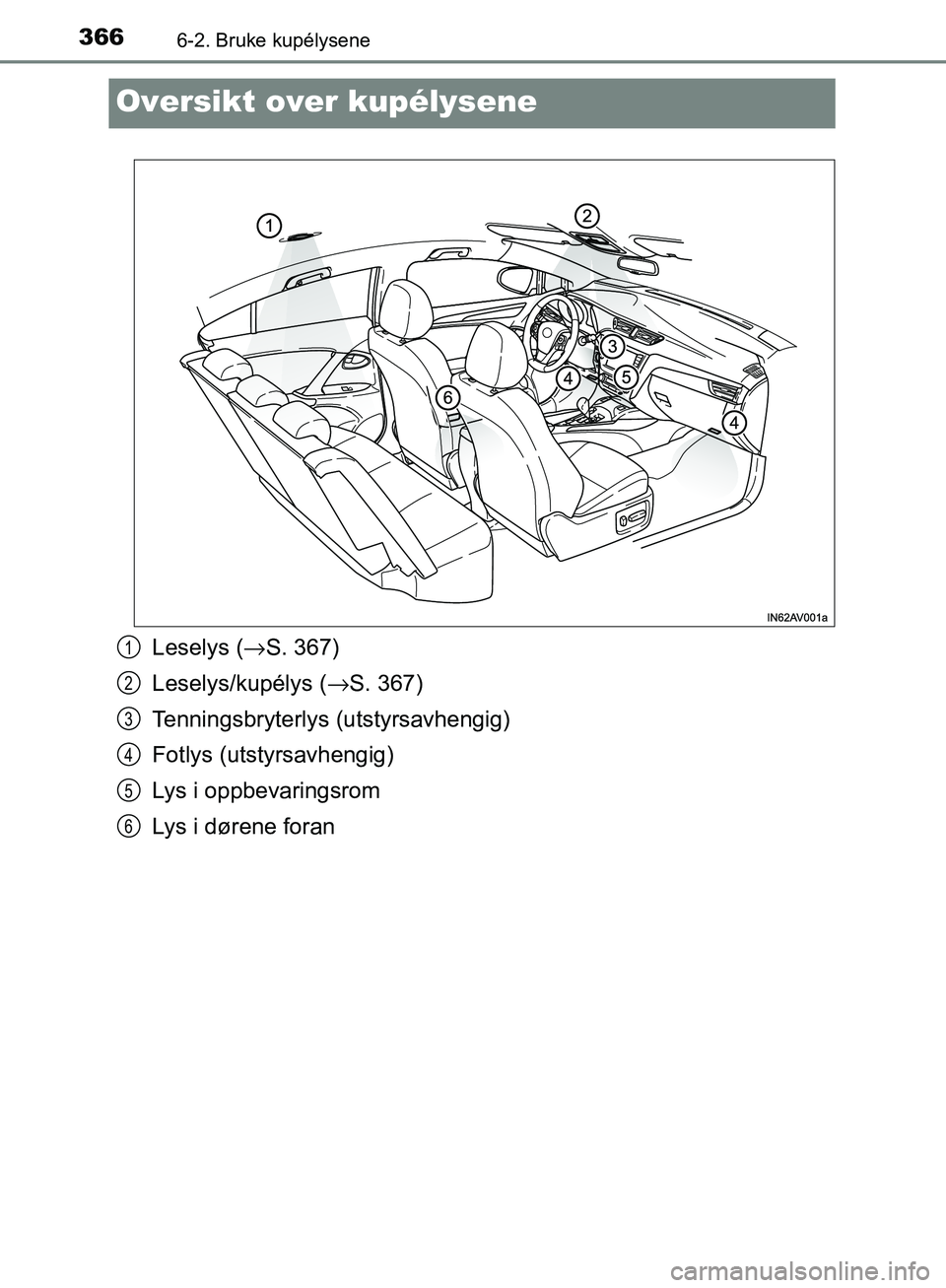 TOYOTA AVENSIS 2018  Instruksjoner for bruk (in Norwegian) 3666-2. Bruke kupélysene
AVENSIS_OM20C79NO
Oversikt over kupélysene
Leselys (→S. 367)
Leselys/kupélys ( →S. 367)
Tenningsbryterlys (utstyrsavhengig)
Fotlys (utstyrsavhengig)
Lys i oppbevaringsr