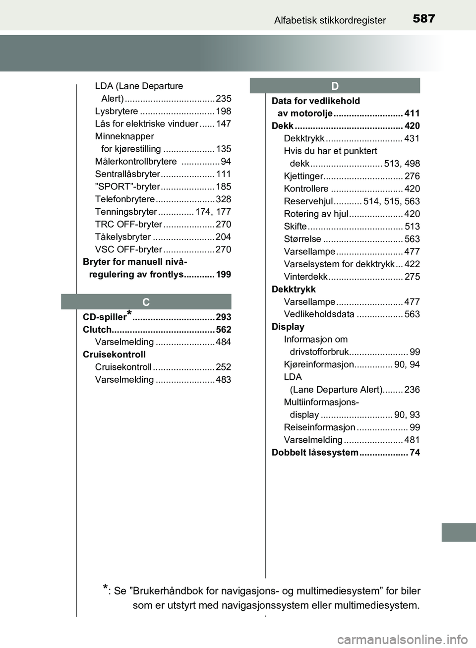 TOYOTA AVENSIS 2018 Instruksjoner for bruk (in Norwegian) 587Alfabetisk stikkordregister
AVENSIS_OM20C79NO
LDA (Lane Departure Alert) ................................... 235
Lysbrytere ............................. 198
Lås for elektriske vinduer ...... 147
TOYOTA AVENSIS 2018 Instruksjoner for bruk (in Norwegian) 587Alfabetisk stikkordregister
AVENSIS_OM20C79NO
LDA (Lane Departure Alert) ................................... 235
Lysbrytere ............................. 198
Lås for elektriske vinduer ...... 147