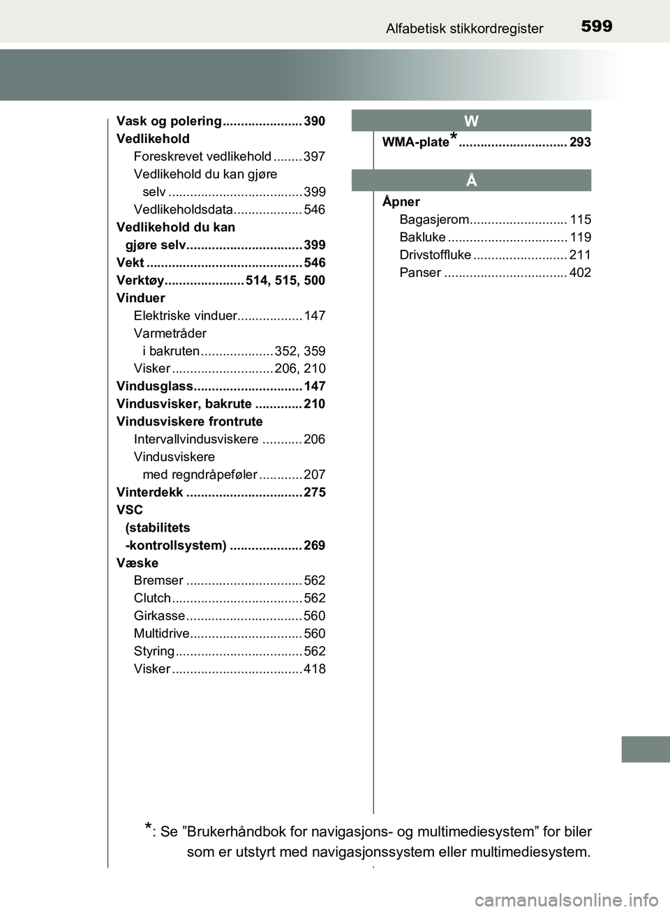 TOYOTA AVENSIS 2018 Instruksjoner for bruk (in Norwegian) 599Alfabetisk stikkordregister
AVENSIS_OM20C79NO
Vask og polering ...................... 390
VedlikeholdForeskrevet vedlikehold ........ 397
Vedlikehold du kan gjøre selv ............................ TOYOTA AVENSIS 2018 Instruksjoner for bruk (in Norwegian) 599Alfabetisk stikkordregister
AVENSIS_OM20C79NO
Vask og polering ...................... 390
VedlikeholdForeskrevet vedlikehold ........ 397
Vedlikehold du kan gjøre selv ............................