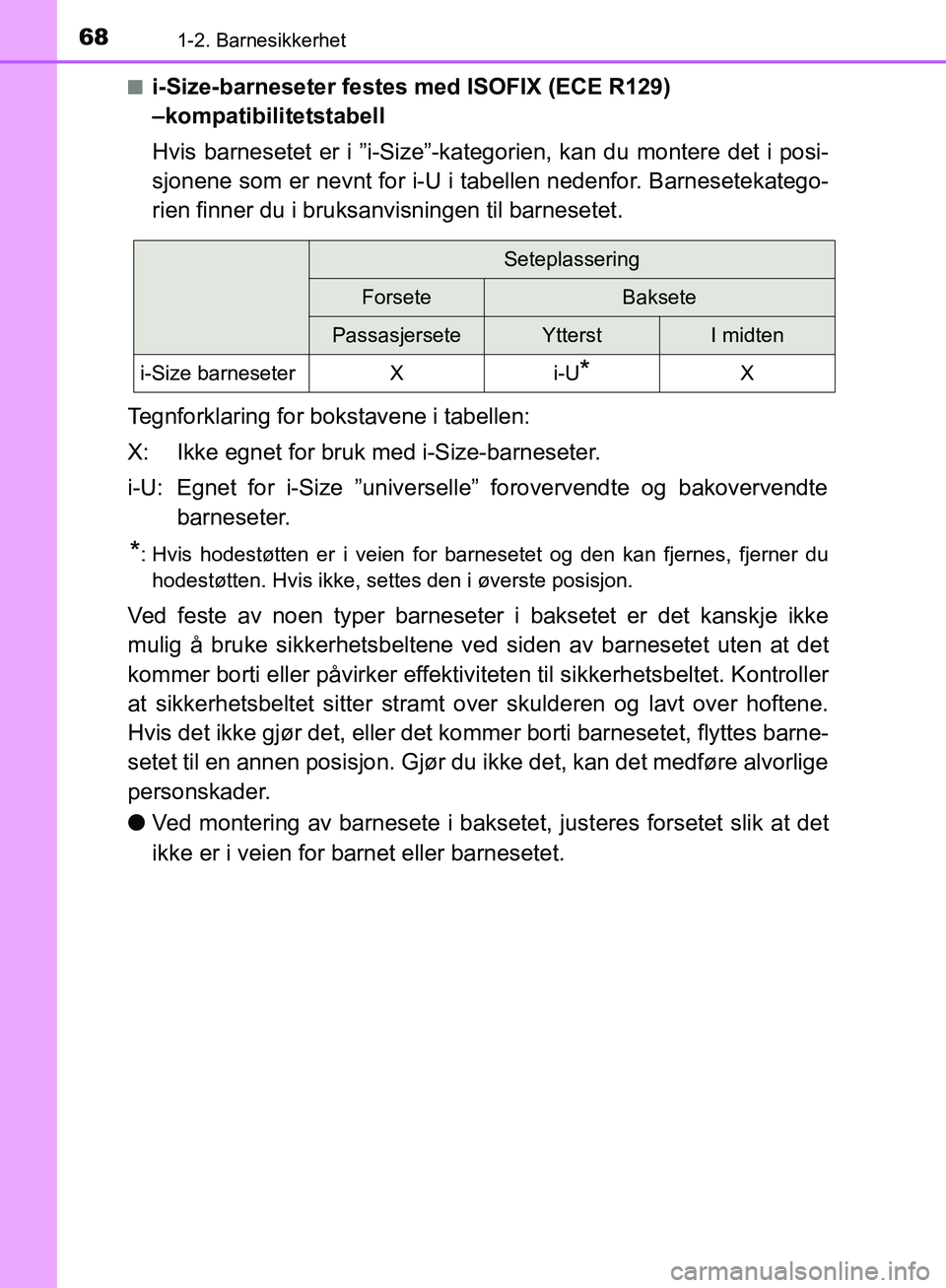 TOYOTA AVENSIS 2018 Instruksjoner for bruk (in Norwegian) 681-2. Barnesikkerhet
AVENSIS_OM20C79NOn
i-Size-barneseter festes med ISOFIX (ECE R129)
–kompatibilitetstabell
Hvis barnesetet er i ”i-Size”-kate
gorien, kan du montere det i posi-
sjonene som e TOYOTA AVENSIS 2018 Instruksjoner for bruk (in Norwegian) 681-2. Barnesikkerhet
AVENSIS_OM20C79NOn
i-Size-barneseter festes med ISOFIX (ECE R129)
–kompatibilitetstabell
Hvis barnesetet er i ”i-Size”-kate
gorien, kan du montere det i posi-
sjonene som e