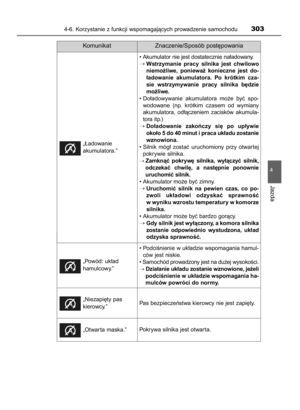 Page 303