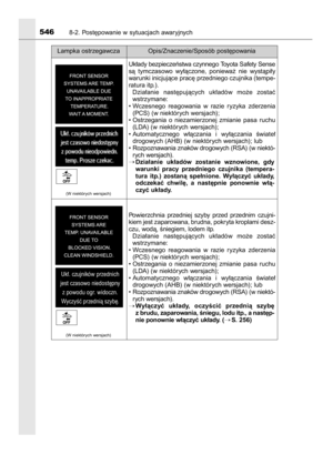 Page 546