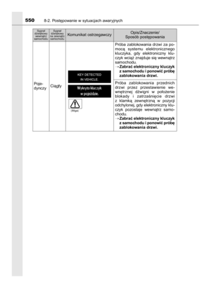 Page 550
