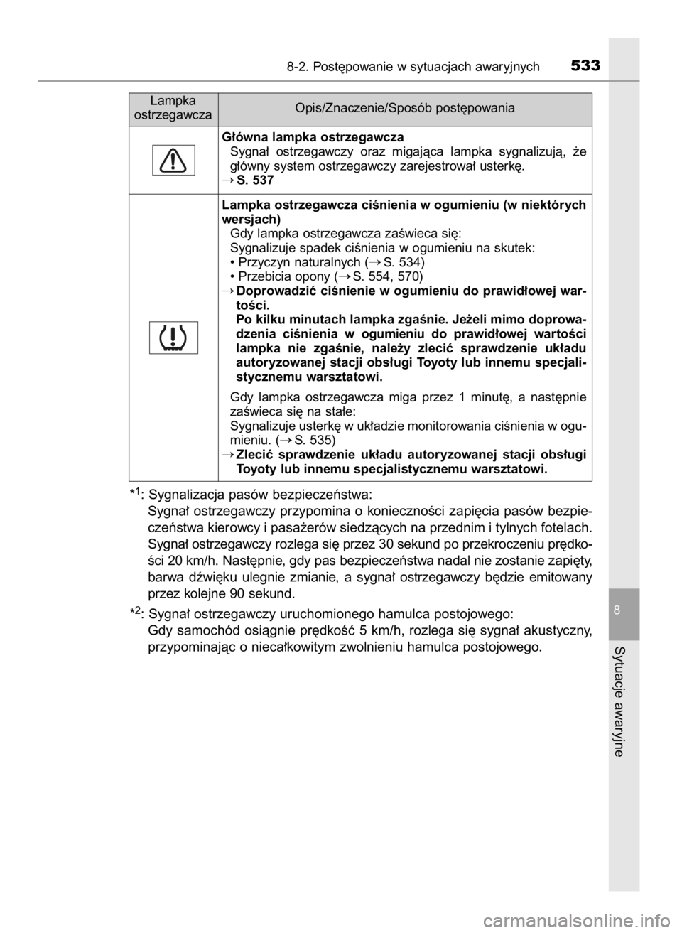 TOYOTA AVENSIS 2018 Instrukcja obsługi (in Polish) *1: Sygnalizacja pasów bezpieczeƒstwa:
Sygna∏ ostrzegawczy przypomina o koniecznoÊci zapi´cia pasów bezpie-
czeƒstwa kierowcy i pasa˝erów siedzàcych na przednim i tylnych fotelach.
Sy TOYOTA AVENSIS 2018 Instrukcja obsługi (in Polish) *1: Sygnalizacja pasów bezpieczeƒstwa:
Sygna∏ ostrzegawczy przypomina o koniecznoÊci zapi´cia pasów bezpie-
czeƒstwa kierowcy i pasa˝erów siedzàcych na przednim i tylnych fotelach.
Sy