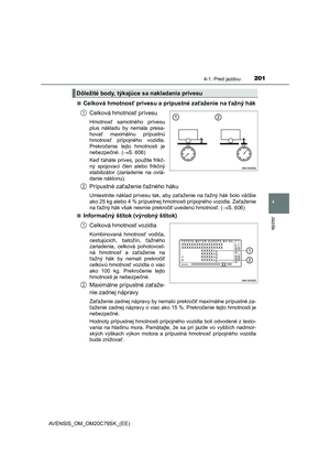 Page 201