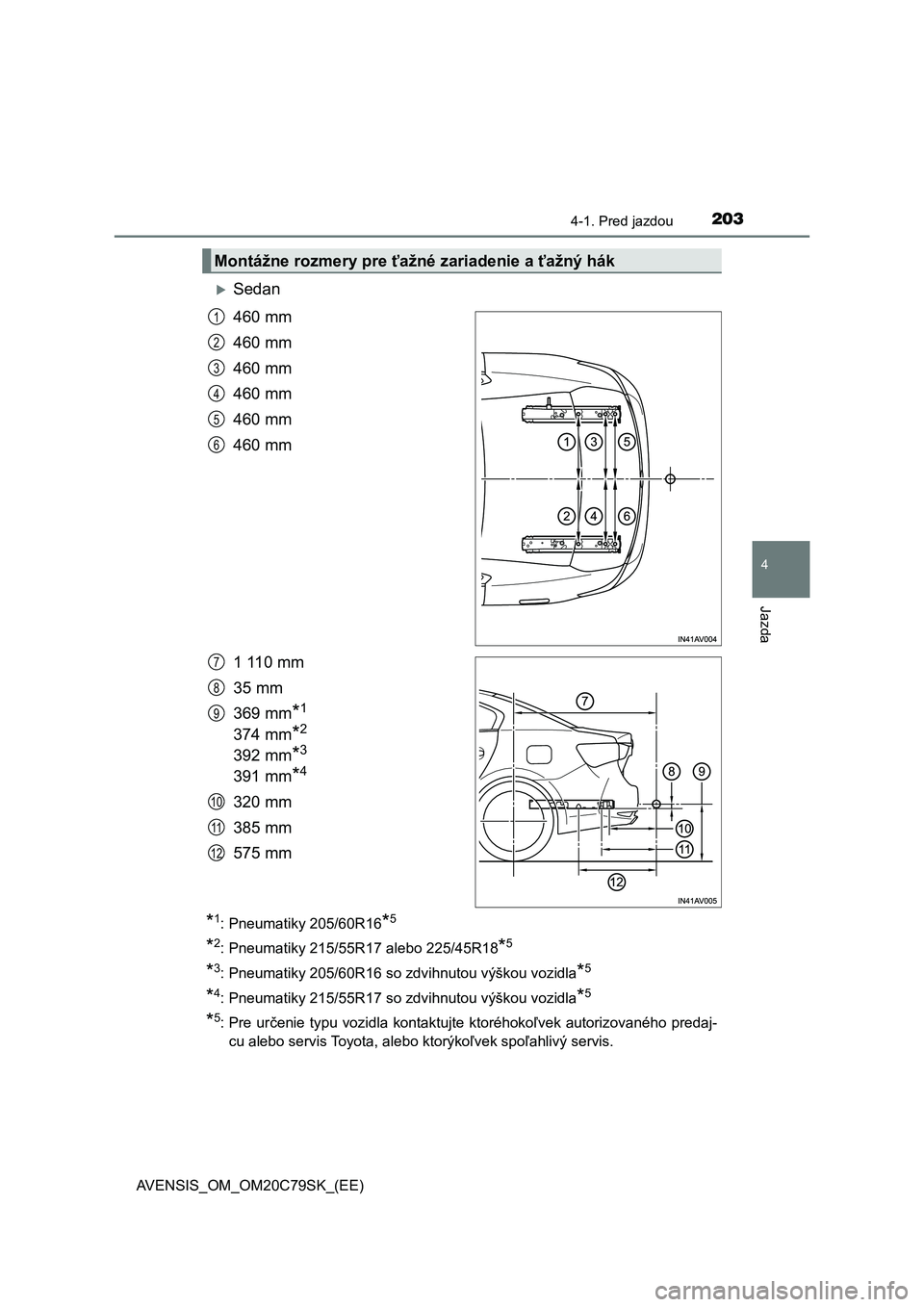 TOYOTA AVENSIS 2018  Návod na použitie (in Slovakian) 2034-1. Pred jazdou
4
Jazda
AVENSIS_OM_OM20C79SK_(EE)
Sedan
460 mm
460 mm
460 mm
460 mm
460 mm
460 mm
1 110 mm
35 mm
369 mm
*1
374 mm*2
392 mm*3
391 mm*4
320 mm
385 mm
575 mm
*1: Pneumatiky 205/60R