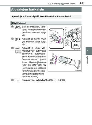 Page 201
