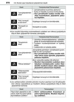 Page 272