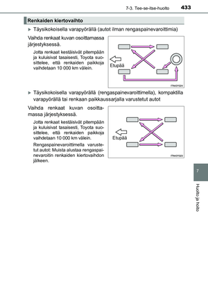 Page 433