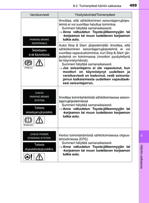 Page 499