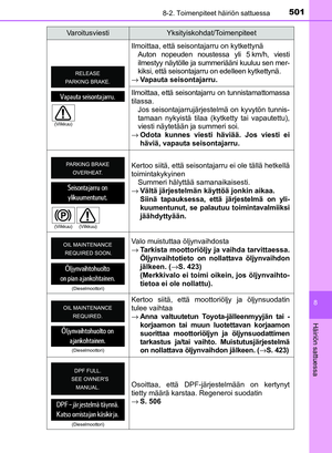Page 501