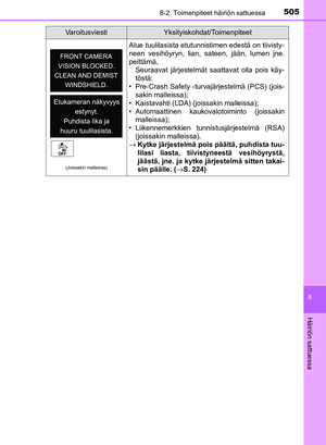 Page 505