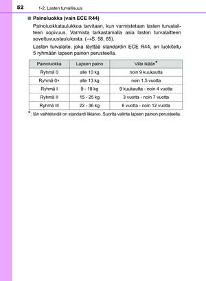 Page 52