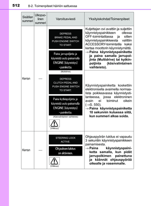 Page 512