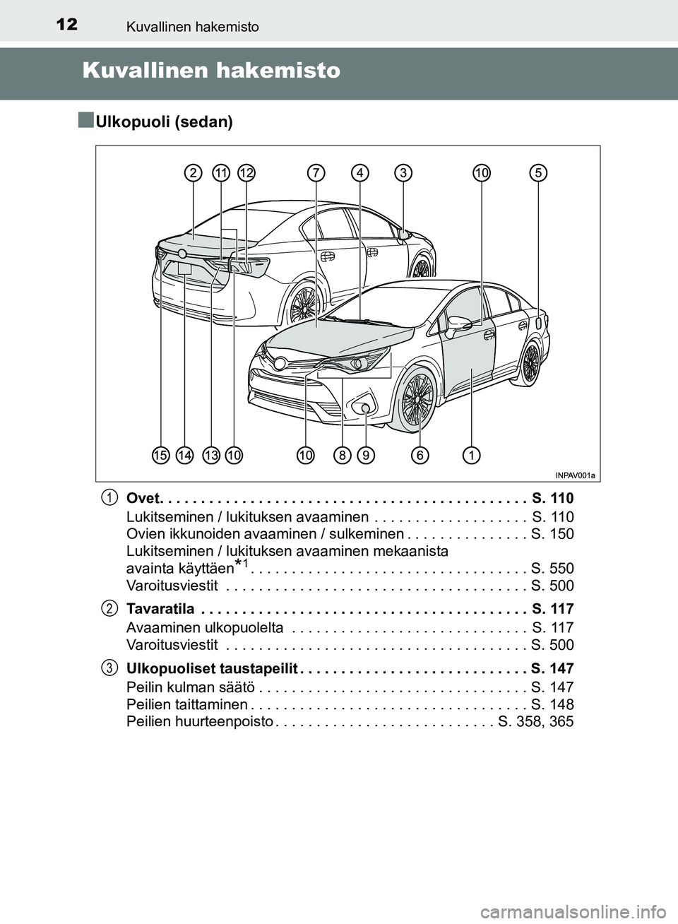 TOYOTA AVENSIS 2018 Omistajan Käsikirja (in Finnish) 12Kuvallinen hakemisto
OM20C79FI
Kuvallinen hakemisto
n
Ulkopuoli (sedan)
Ovet. . . . . . . . . . . . . . . . . . . . . . . . . . . . . . . . . . . . . . . . . . . . . S. 110
Lukitseminen / lukitukse TOYOTA AVENSIS 2018 Omistajan Käsikirja (in Finnish) 12Kuvallinen hakemisto
OM20C79FI
Kuvallinen hakemisto
n
Ulkopuoli (sedan)
Ovet. . . . . . . . . . . . . . . . . . . . . . . . . . . . . . . . . . . . . . . . . . . . . S. 110
Lukitseminen / lukitukse