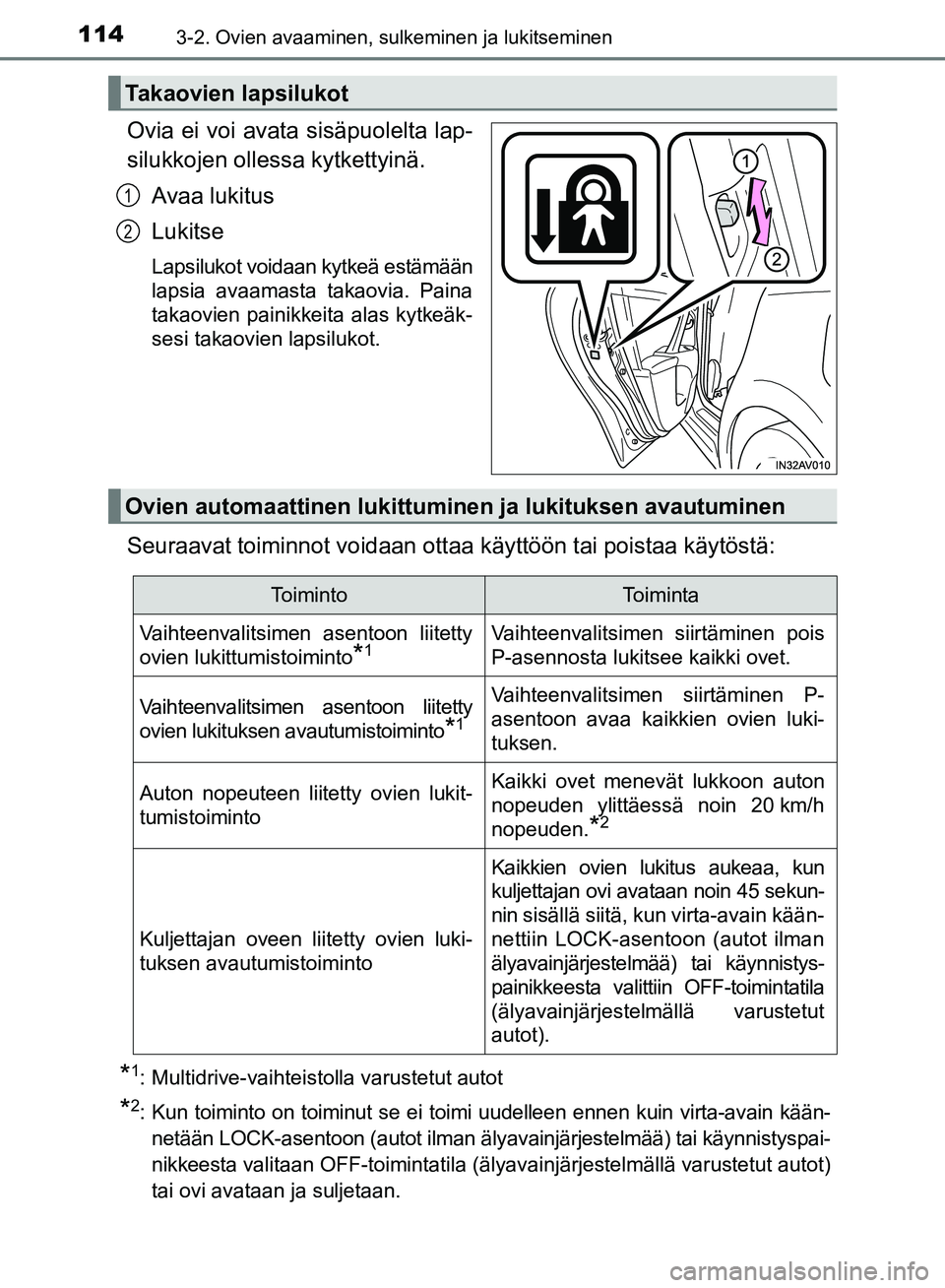 TOYOTA AVENSIS 2018 Omistajan Käsikirja (in Finnish) 1143-2. Ovien avaaminen, sulkeminen ja lukitseminen
OM20C79FI
Ovia ei voi avata sisäpuolelta lap-
silukkojen ollessa kytkettyinä.Avaa lukitus
Lukitse
Lapsilukot voidaan kytkeä estämään
lapsia av TOYOTA AVENSIS 2018 Omistajan Käsikirja (in Finnish) 1143-2. Ovien avaaminen, sulkeminen ja lukitseminen
OM20C79FI
Ovia ei voi avata sisäpuolelta lap-
silukkojen ollessa kytkettyinä.Avaa lukitus
Lukitse
Lapsilukot voidaan kytkeä estämään
lapsia av