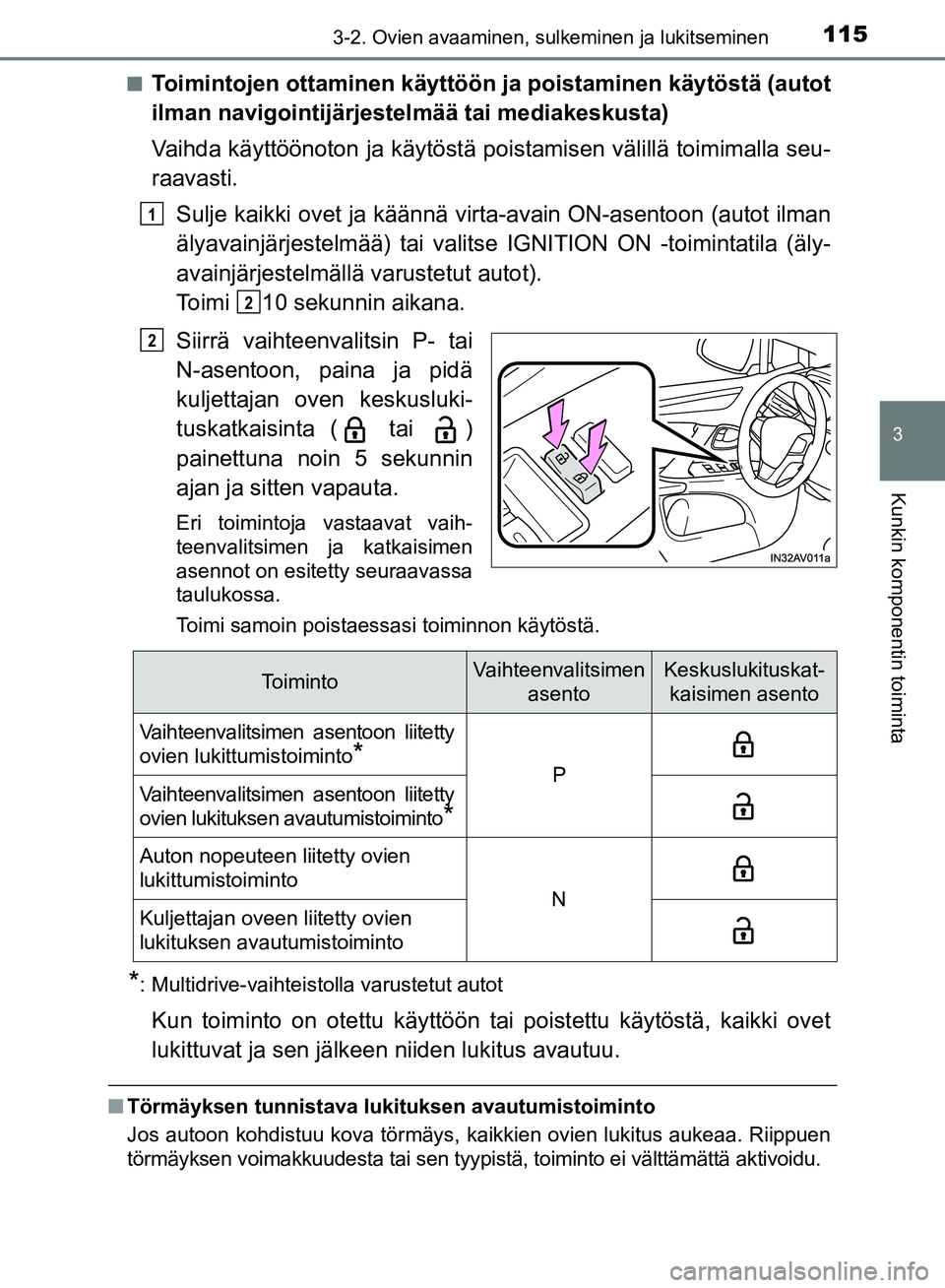 TOYOTA AVENSIS 2018 Omistajan Käsikirja (in Finnish) 1153-2. Ovien avaaminen, sulkeminen ja lukitseminen
3
Kunkin komponentin toiminta
OM20C79FIn
Toimintojen ottaminen käyttöön
ja poistaminen käytöstä (autot
ilman navigointijärjestelmää tai me TOYOTA AVENSIS 2018 Omistajan Käsikirja (in Finnish) 1153-2. Ovien avaaminen, sulkeminen ja lukitseminen
3
Kunkin komponentin toiminta
OM20C79FIn
Toimintojen ottaminen käyttöön
ja poistaminen käytöstä (autot
ilman navigointijärjestelmää tai me