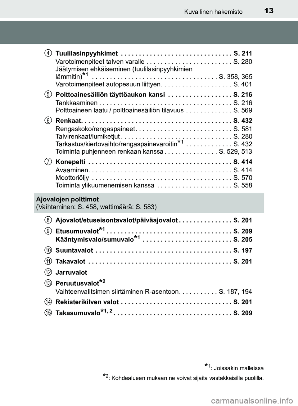 TOYOTA AVENSIS 2018 Omistajan Käsikirja (in Finnish) 13Kuvallinen hakemisto
OM20C79FITuulilasinpyyhkimet . . . . . . . . . . . . . . . . . . . . . . . . . . . . . . . S. 211
Varotoimenpiteet talven varalle . . . . . . . . . . . . . . . . . . . . . . . TOYOTA AVENSIS 2018 Omistajan Käsikirja (in Finnish) 13Kuvallinen hakemisto
OM20C79FITuulilasinpyyhkimet . . . . . . . . . . . . . . . . . . . . . . . . . . . . . . . S. 211
Varotoimenpiteet talven varalle . . . . . . . . . . . . . . . . . . . . . . .