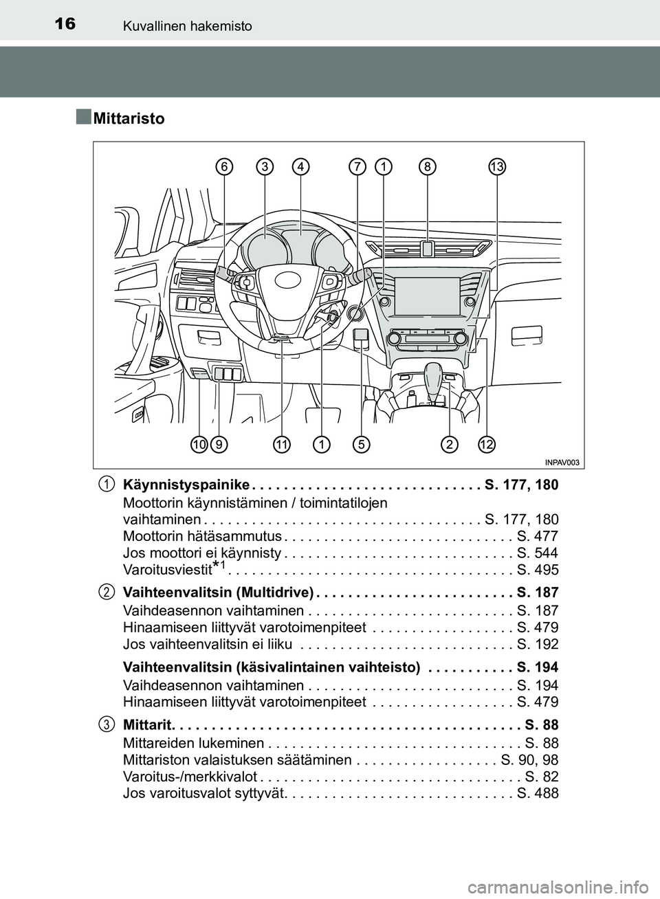 TOYOTA AVENSIS 2018 Omistajan Käsikirja (in Finnish) 16Kuvallinen hakemisto
OM20C79FI
nMittaristo
Käynnistyspainike . . . . . . . . . . . . . . . . . . . . . . . . . . . . . S. 177, 180
Moottorin käynnistäminen / toimintatilojen
vaihtaminen . . . . TOYOTA AVENSIS 2018 Omistajan Käsikirja (in Finnish) 16Kuvallinen hakemisto
OM20C79FI
nMittaristo
Käynnistyspainike . . . . . . . . . . . . . . . . . . . . . . . . . . . . . S. 177, 180
Moottorin käynnistäminen / toimintatilojen
vaihtaminen . . . .
