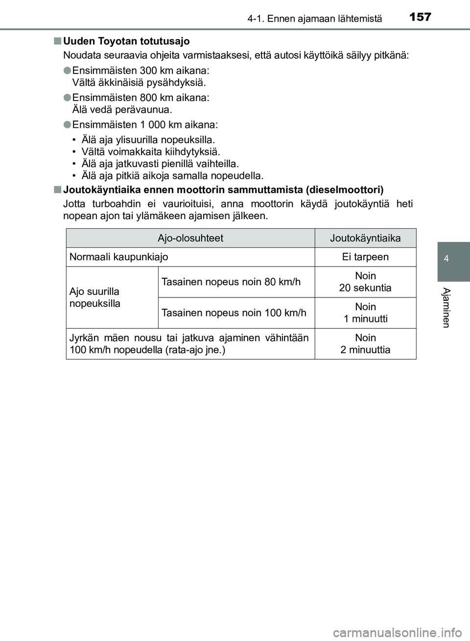 TOYOTA AVENSIS 2018  Omistajan Käsikirja (in Finnish) 1574-1. Ennen ajamaan lähtemistä
4
Ajaminen
OM20C79FIn
Uuden Toyotan totutusajo
Noudata seuraavia ohjeita varmistaaksesi, että autosi käyttöikä säilyy pitkänä:
lEnsimmäisten 300 km aikana:
V
